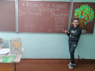 Познавательный час «Дети и деньги» в Архангельской библиотеке
